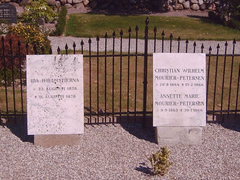 Christian Wilhelm Mourier-Petersen.JPG